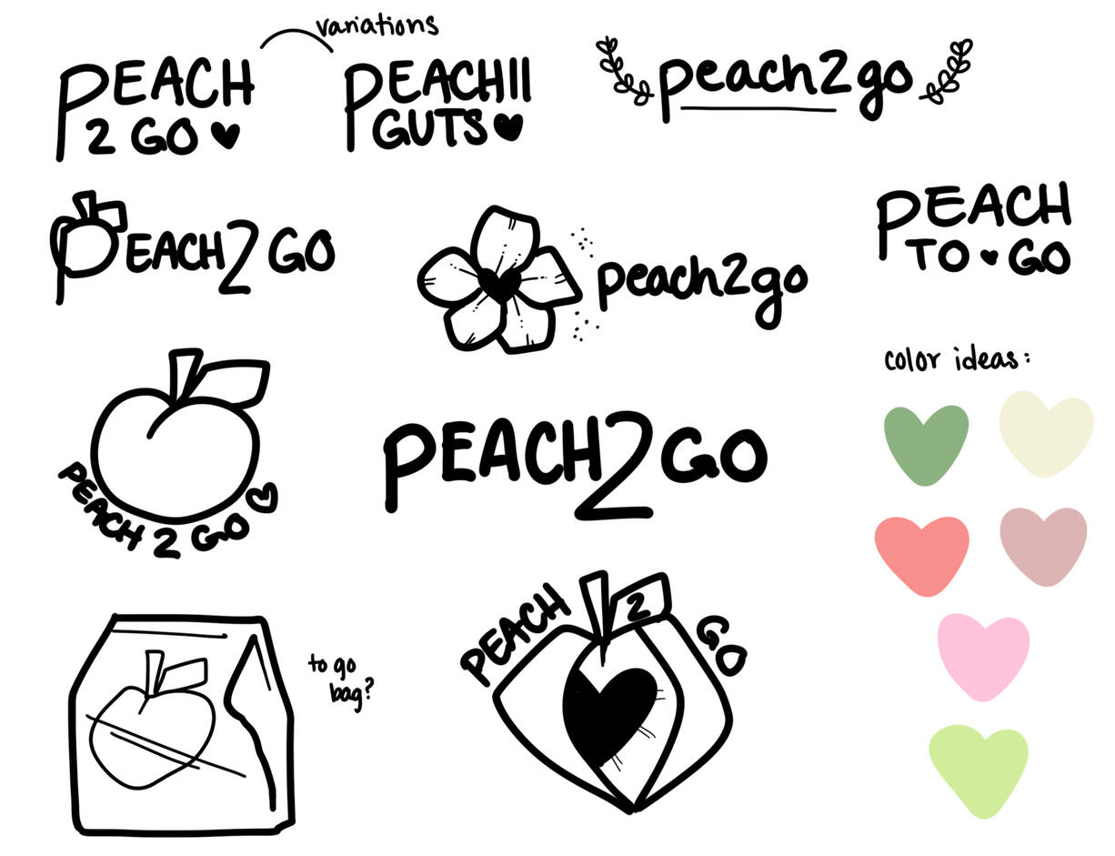 Peach2GO Ideation